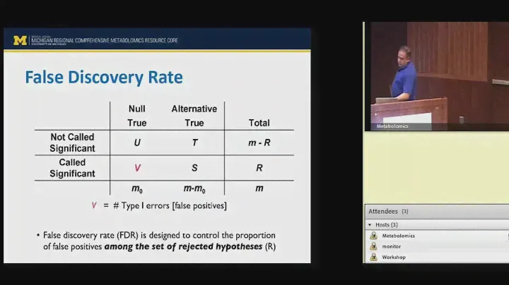 Mutiple Hypothesis Testing for Metabolomics, George Michailidis