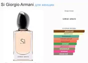 Тестер парфюмерии Giorgio Armani Si Giorgio Armani 100ml EDP Tester ( тестер ) (duty free парфюмерия)