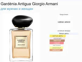 Giorgio Armani ARMANI PRIVE GARDENIA ANTIGUA 100ml (duty free парфюмерия)